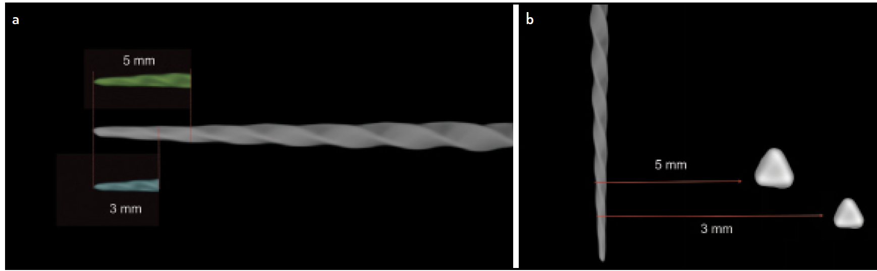 Comparison in Cyclic Fatigue Resistance Between EdgeTaper Platinum and ProTaper Gold After One and Three Stimulated Clinical Uses